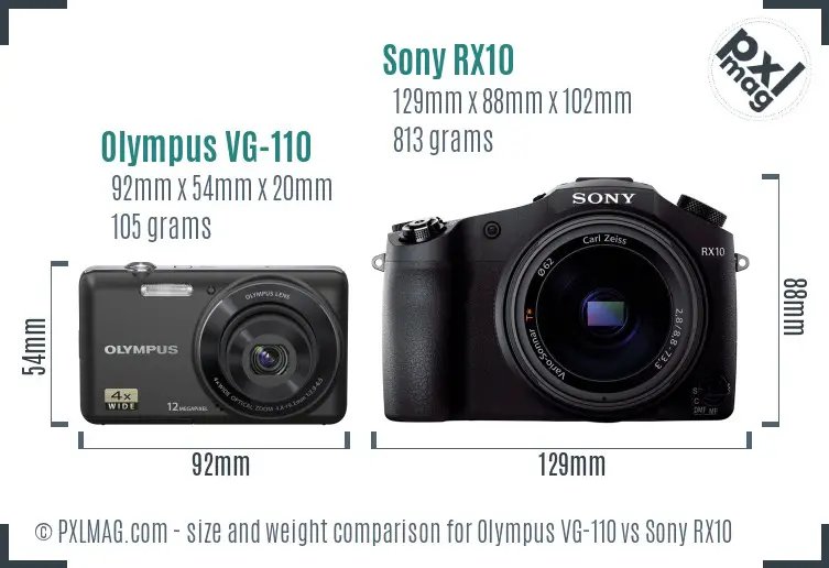 Olympus VG-110 vs Sony RX10 size comparison