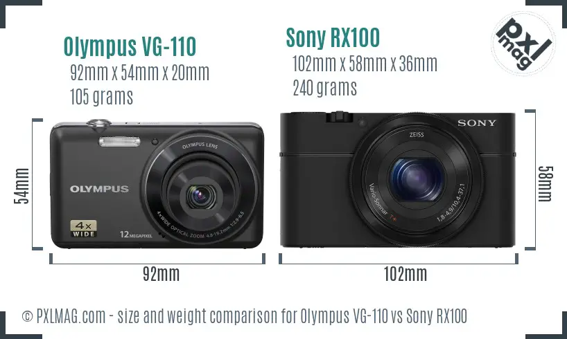 Olympus VG-110 vs Sony RX100 size comparison