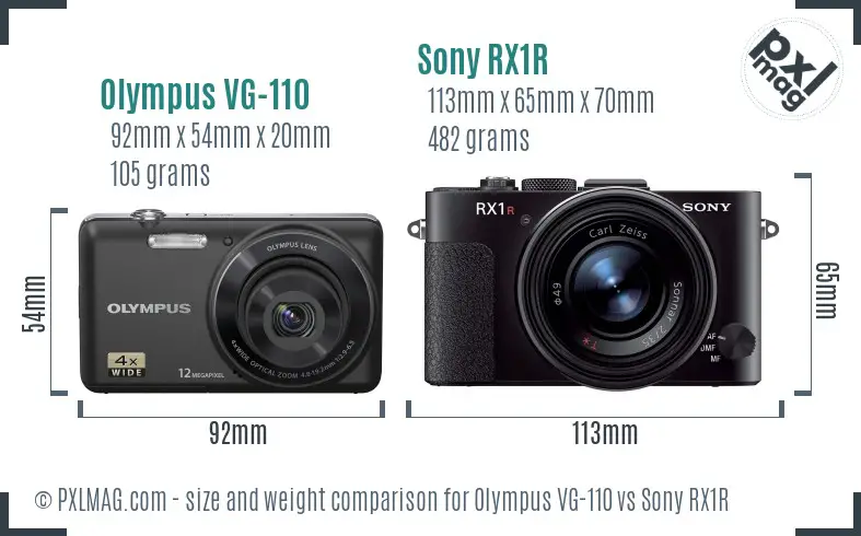 Olympus VG-110 vs Sony RX1R size comparison