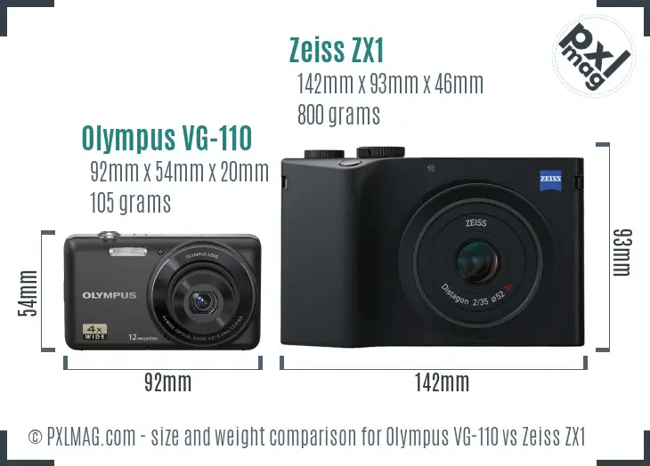 Olympus VG-110 vs Zeiss ZX1 size comparison