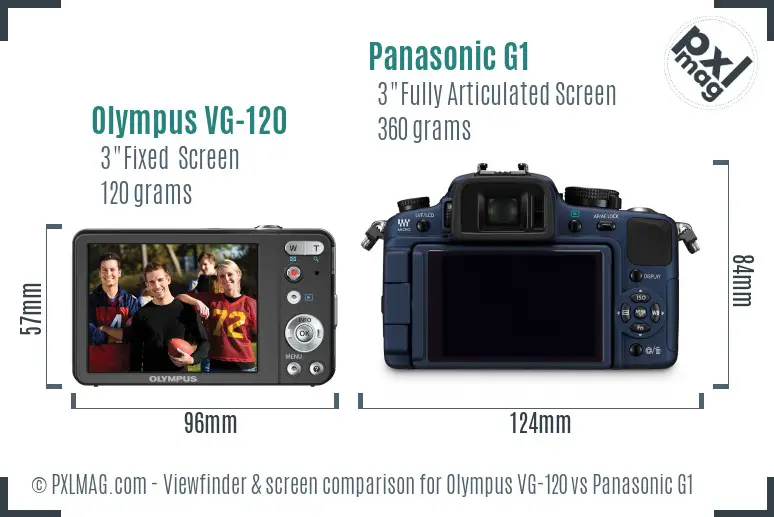 LCD screen and interface comparison