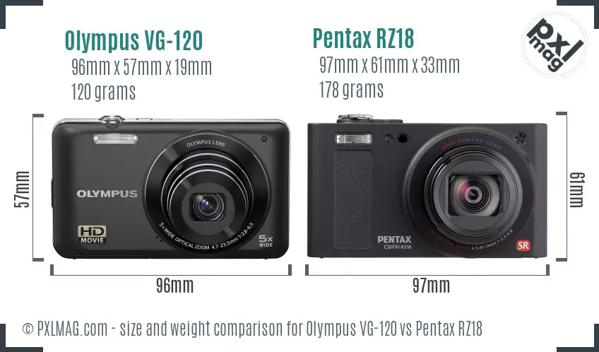 Olympus VG-120 vs Pentax RZ18 size comparison