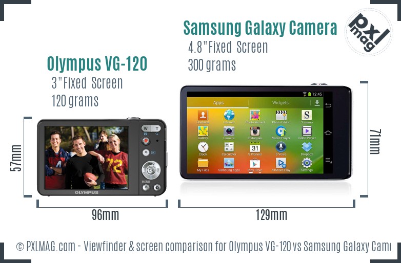 Olympus VG-120 vs Samsung Galaxy Camera Screen and Viewfinder comparison