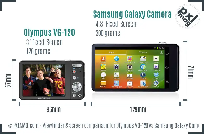 Olympus VG-120 vs Samsung Galaxy Camera Screen and Viewfinder comparison Olympus VG-120 vs Samsung Galaxy Camera Screen and Viewfinder comparison