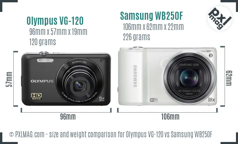 Olympus VG-120 vs Samsung WB250F size comparison