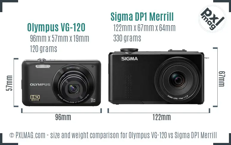 Olympus VG-120 vs Sigma DP1 Merrill size comparison Olympus VG-120 vs Sigma DP1 Merrill size comparison