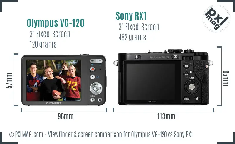 Olympus VG-120 vs Sony RX1 Screen and Viewfinder comparison