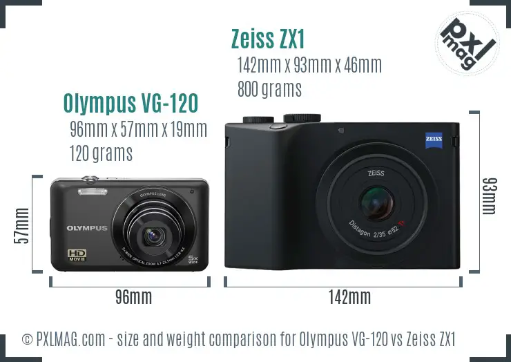 Olympus VG-120 vs Zeiss ZX1 size comparison