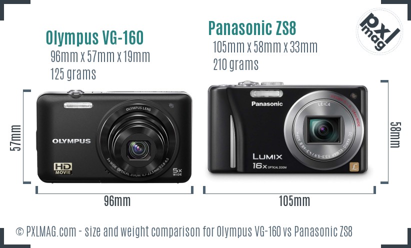 Olympus VG-160 vs Panasonic ZS8 size comparison