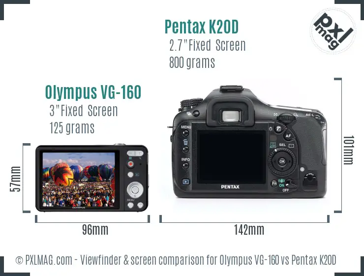 LCD screen and interface comparison