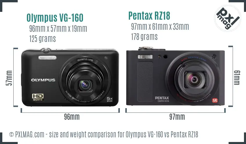 Olympus VG-160 vs Pentax RZ18 size comparison