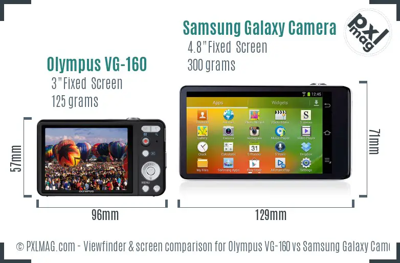 Olympus VG-160 vs Samsung Galaxy Camera Screen and Viewfinder comparison