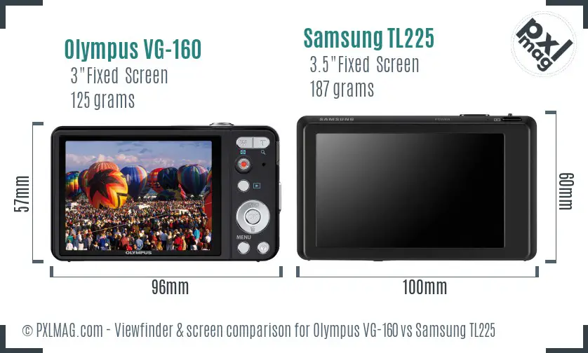 Back Screen and Interface