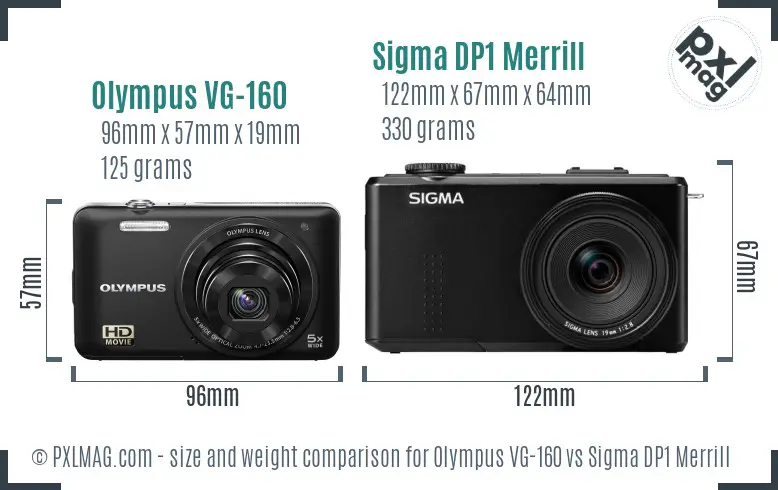 Olympus VG-160 vs Sigma DP1 Merrill size comparison