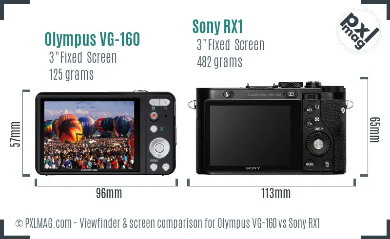 Olympus VG-160 vs Sony RX1 Screen and Viewfinder comparison
