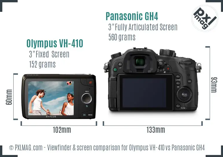 LCD screen and interface comparison
