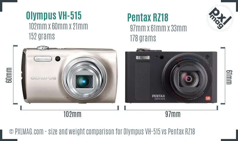 Olympus VH-515 vs Pentax RZ18 size comparison