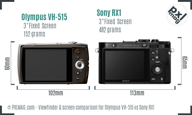 Olympus VH-515 vs Sony RX1 Screen and Viewfinder comparison