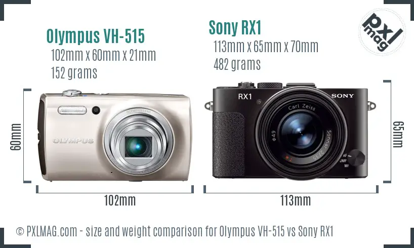 Olympus VH-515 vs Sony RX1 size comparison
