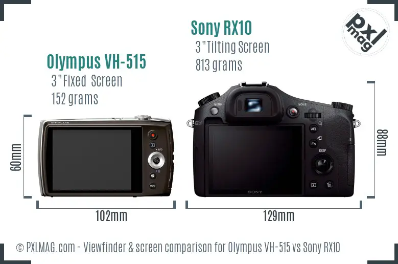 Olympus VH-515 vs Sony RX10 Screen and Viewfinder comparison