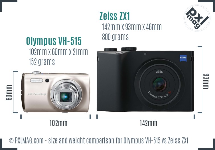 Olympus VH-515 vs Zeiss ZX1 size comparison