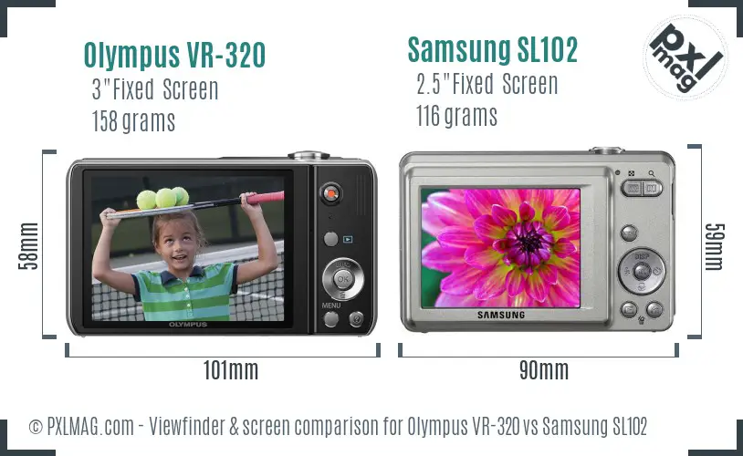 LCD screen and interface comparison