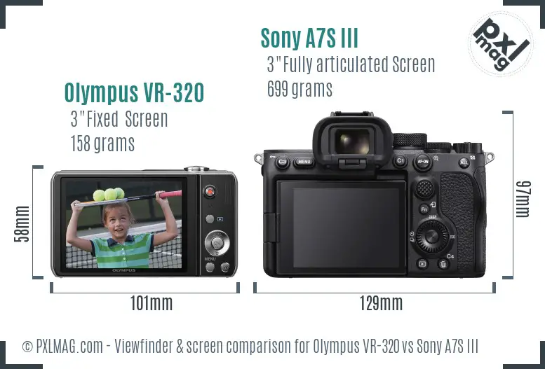 LCD screen and interface comparison