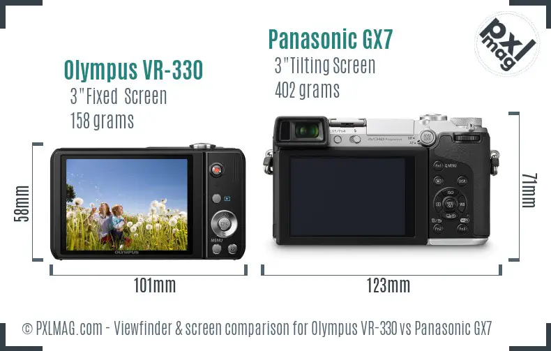 LCD screen and interface comparison