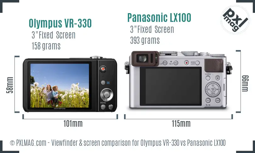 LCD screen and interface comparison