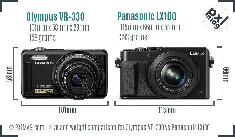 Physical size and ergonomics comparison