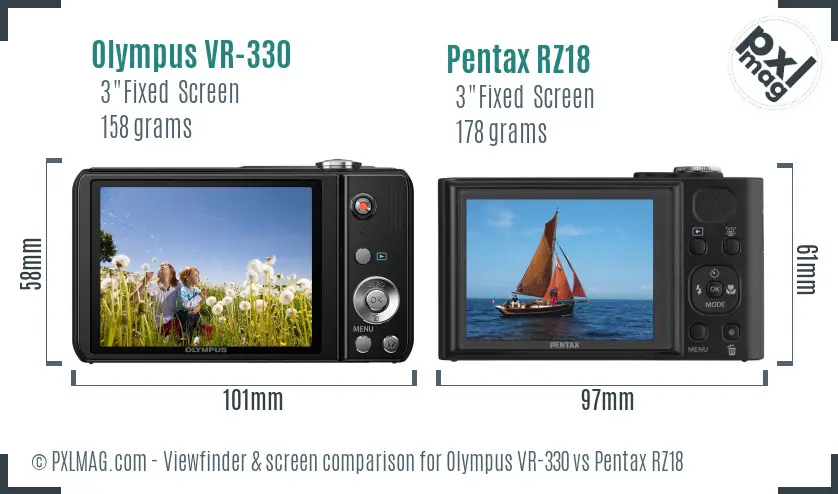 Olympus VR-330 vs Pentax RZ18 Screen and Viewfinder comparison