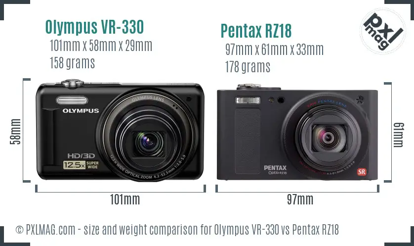 Olympus VR-330 vs Pentax RZ18 size comparison