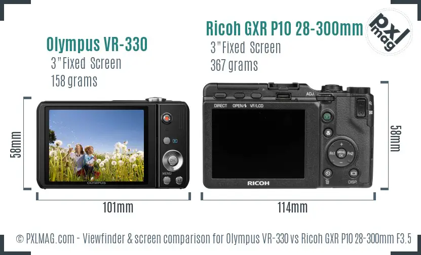 LCD Screen and Interface Comparison