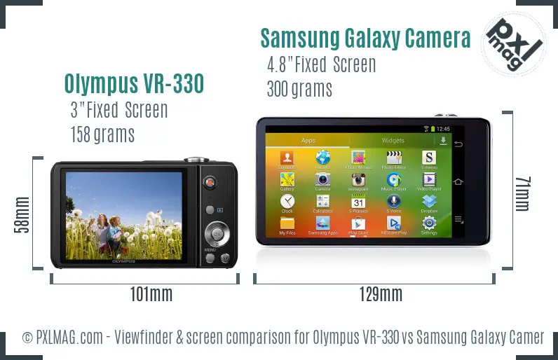 Olympus VR-330 vs Samsung Galaxy Camera Screen and Viewfinder comparison