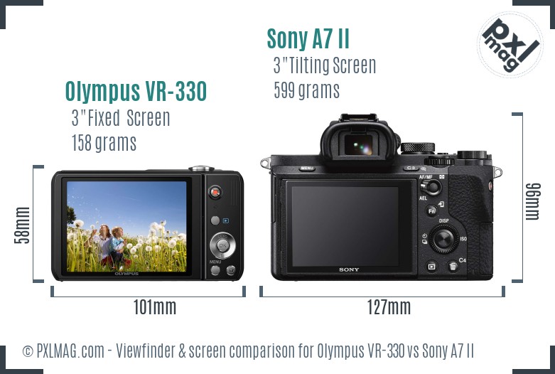 Olympus VR-330 vs Sony A7 II Screen and Viewfinder comparison