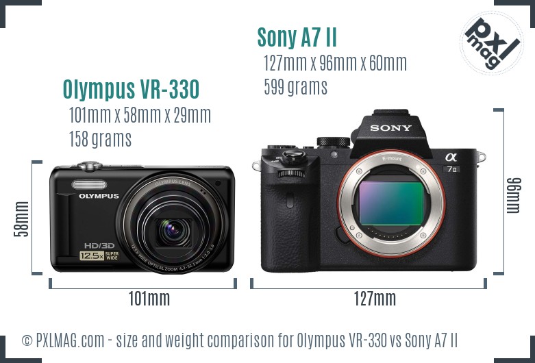 Olympus VR-330 vs Sony A7 II size comparison