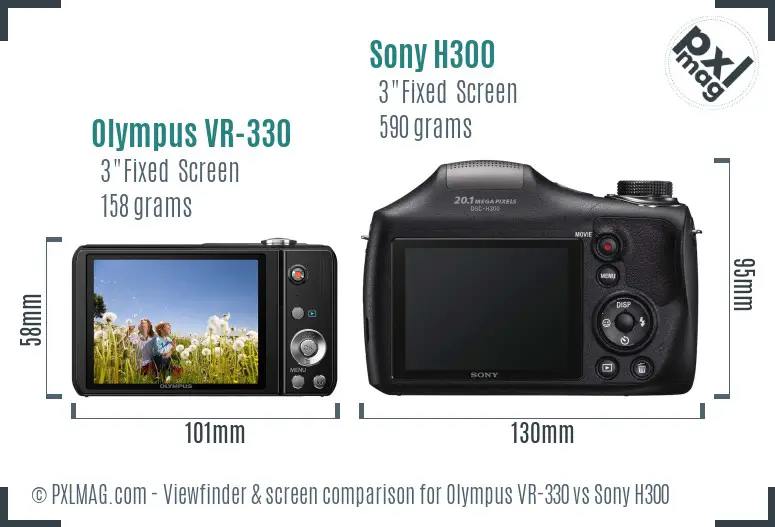 Olympus VR-330 vs Sony H300 Screen and Viewfinder comparison