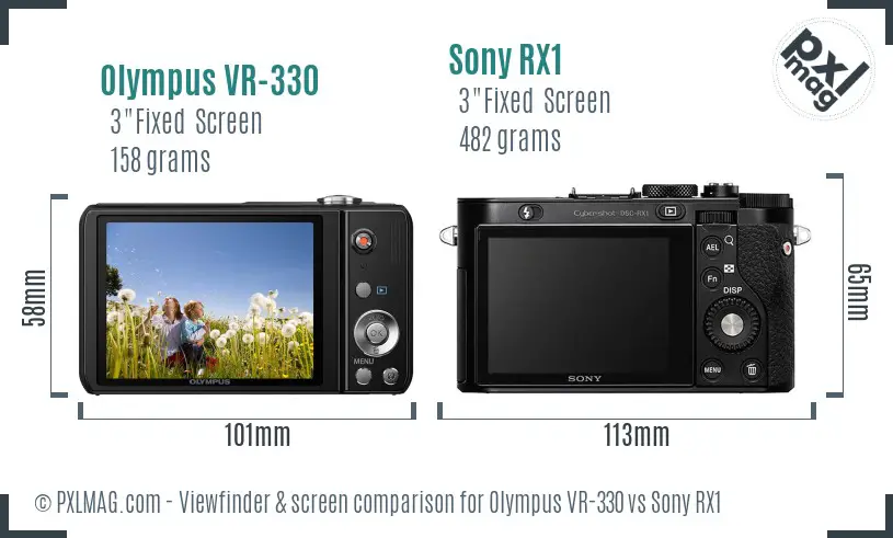 Olympus VR-330 vs Sony RX1 Screen and Viewfinder comparison