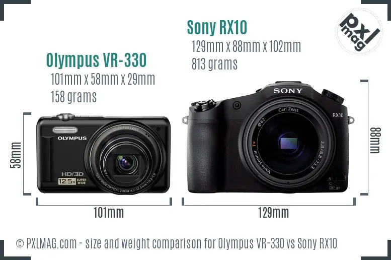 Olympus VR-330 vs Sony RX10 size comparison