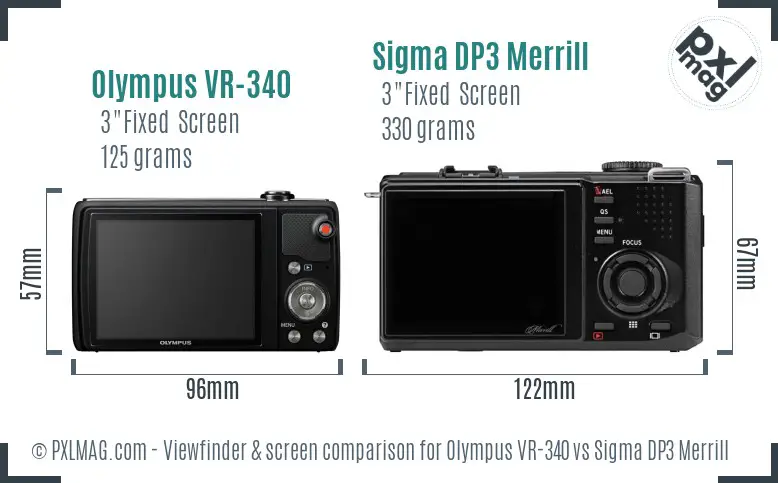LCD Screen and Interface Comparison