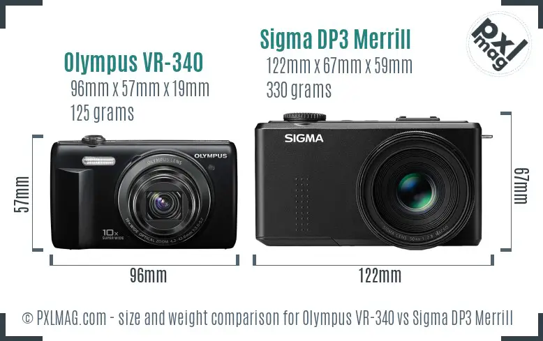 Physical Size and Ergonomics Comparison