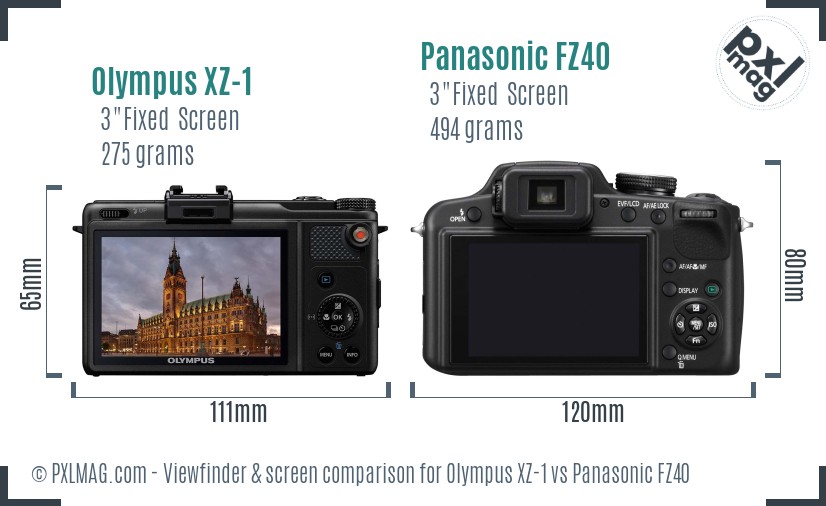 Olympus XZ-1 vs Panasonic FZ40 Screen and Viewfinder comparison