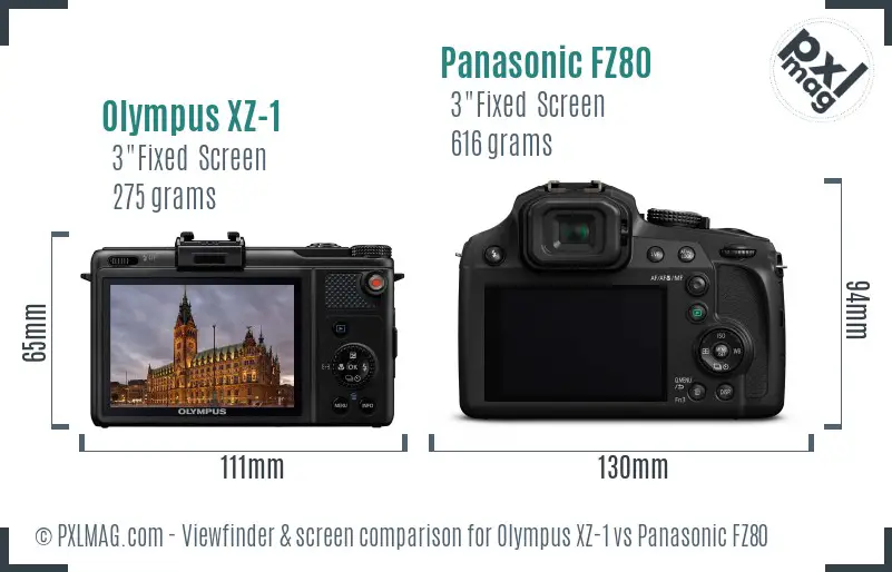 Olympus XZ-1 vs Panasonic FZ80 Screen and Viewfinder comparison
