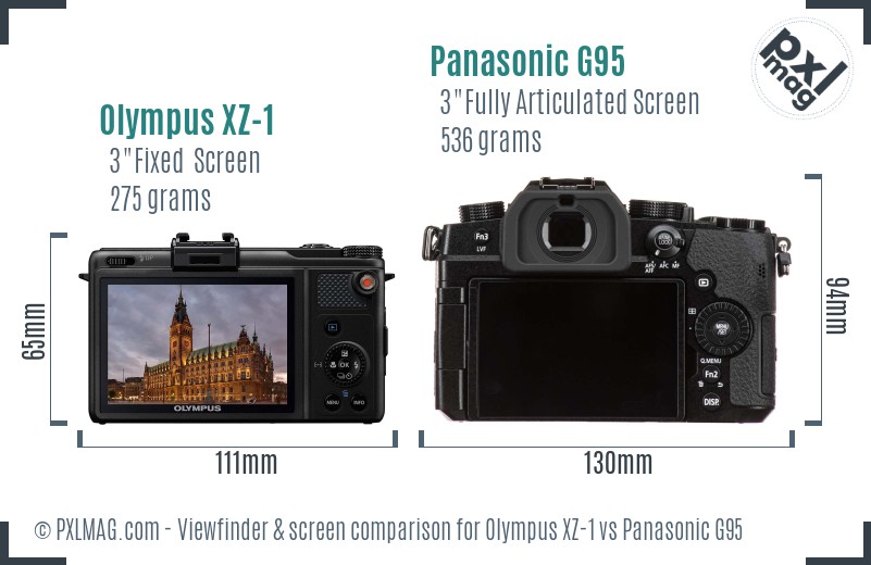 Olympus XZ-1 vs Panasonic G95 Screen and Viewfinder comparison