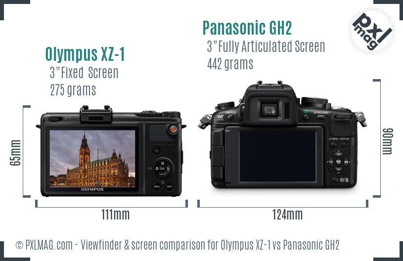 Olympus XZ-1 vs Panasonic GH2 Screen and Viewfinder comparison