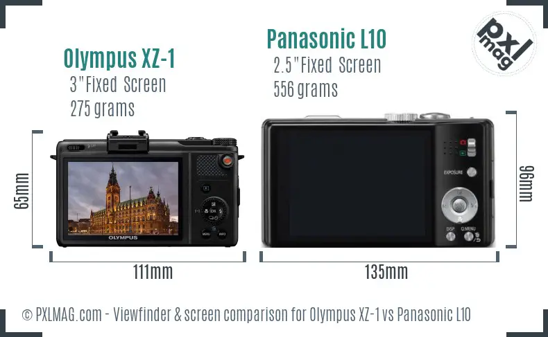 LCD screen and interface comparison
