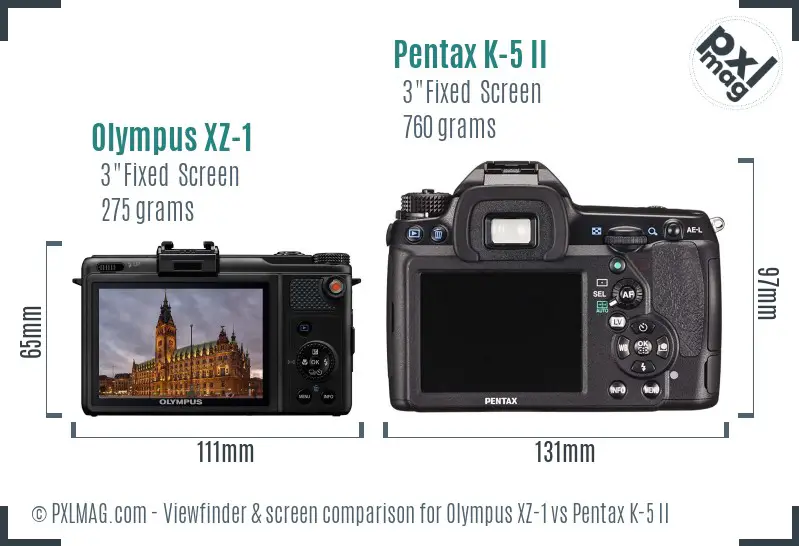 Olympus XZ-1 vs Pentax K-5 II Screen and Viewfinder comparison