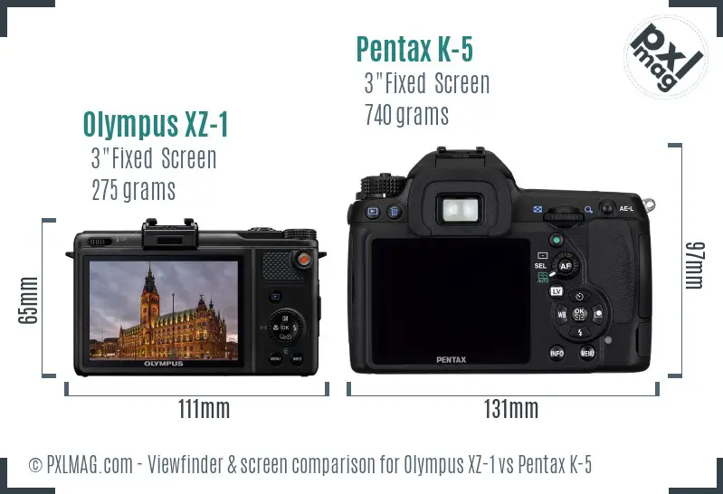 Olympus XZ-1 vs Pentax K-5 Screen and Viewfinder comparison