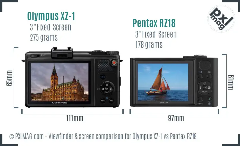 Olympus XZ-1 vs Pentax RZ18 Screen and Viewfinder comparison
