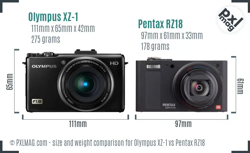 Olympus XZ-1 vs Pentax RZ18 size comparison